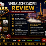 Vegas Aces Casino Review — High-Stakes Vegas Fun in a Digital Environment