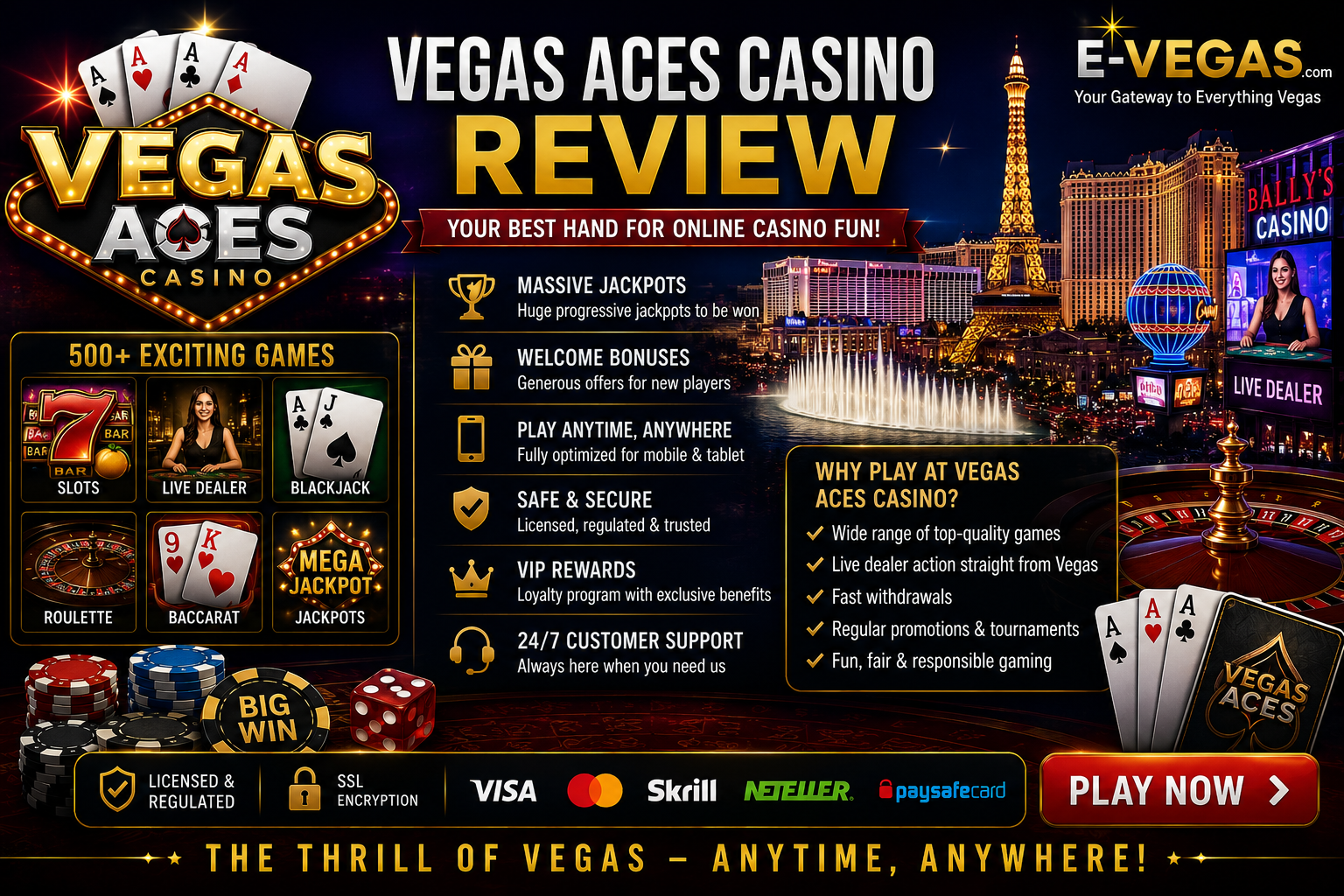 Vibrant Vegas casino review banner